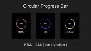 Pure CSS Circular Progress Bar | How To Create Circular Skills Bar Using HTML & CSS