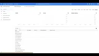 Create a Google Cloud Platform API
