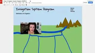 Tutorial: Sumerian Irrigation Drawing
