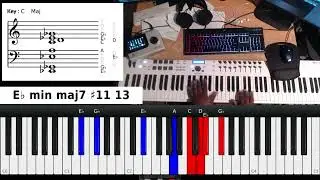 Learn how to play Nyame Ayebi Popular Ghana Song