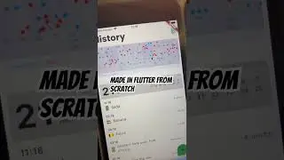 Timeline chart with drag physics. Made in 