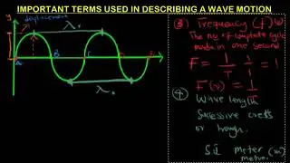 Terms used in Describe a Wave: Amplitude, Period, Wavelength, Frequency, Velocity