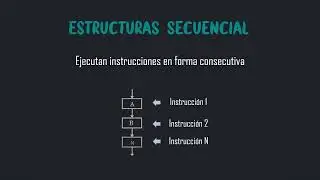 ¿Qué son las estructura secuenciales?