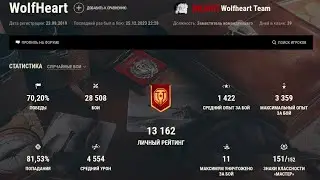 Мир танков. Лучший игрок за все времена!