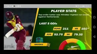 Cricket Fantasy League Playing 11 Pak Vs WI ODI Series 1st ODI Match