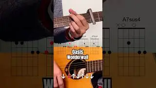 How to play Wonderwall from Oasis 