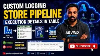 11. Store Pipeline Success and Failure Details in a SQL Table Using Custom Logging