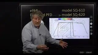 The New 400-750 nm ePAR Range Explained with Dr. Bruce Bugbee
