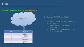 35 Oracle SQL Developer Tutorial For Beginners   42    Handling a Transaction through REDO