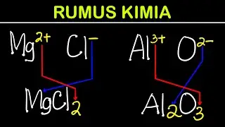 KONSEP DASAR PENULISAN RUMUS KIMIA.
