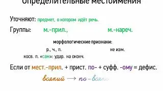 Определительные местоимения (6 класс, видеоурок-презентация)