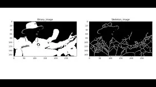 Python Scikit Image processing