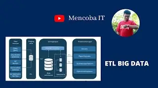 ETL BIG DATA
