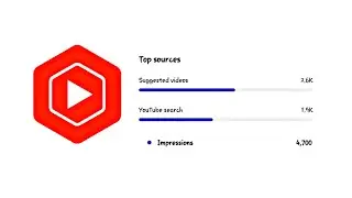 How to Check Your Keyword Search Impression on YouTube Studio !