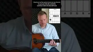 Aguas de Março lesson | Guitar lesson | Michael McClintock | 