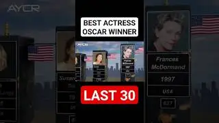 BEST ACTRESS IN HISTORY #academyawards #oscarwinners #oscars #female #rank #list #movie #cinema