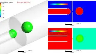 Microfluidic Flow - ANSYS Fluent 15.0
