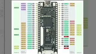 tang nano 9k simple verilog and Gowin Analyzer Oscilloscope (GAO)