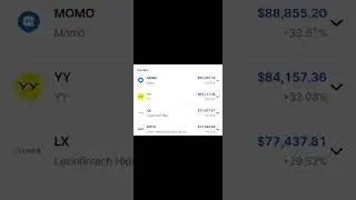 Portfolio Update: Finvolution and Qifu Technology were sold to buy Lexinfintech