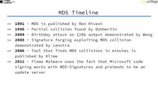 MD5 Security