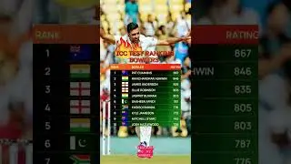 ICC TEST RANKING BOWLERS 
