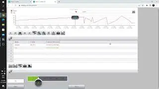 WinCC Unified Trend