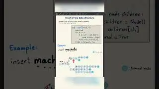 How to insert in the trie data structure? - Inside code #ahorts