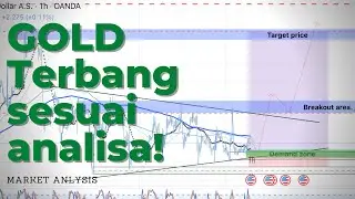 Harga GOLD XAUUSD kembali meroket sesuai analisa dan hit TARGET