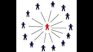 Dynamique d'une épidémie 2) Paramètres Ro et Intervalle de génération