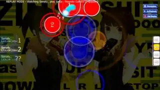 osu! Remote Control - Saiya