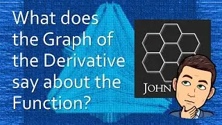 What does the Graph of the Derivative say about the Function?
