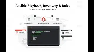 Ansible Playbook Inventorys Roles | DevOps Tools