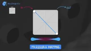 Hej Stylus! V2.0 – Pressure Mapping