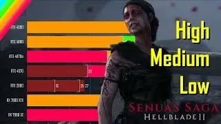 Hellblade 2 Ultrawide and Super Ultrawide - High Medium and Low Performance - on 7 GPUs
