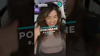 Top 10 Most Followed Twitch Streamers 2021