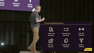 Aviva Zero: Carbon-Conscious Car Insurance, evolving our Serverless Architecture