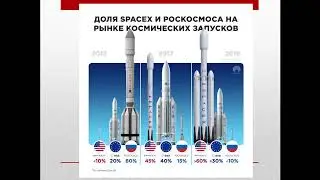 10Я Естествознание