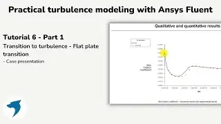 Turbulence modeling with Ansys Fluent | Transition to turbulence - Flat plate - Part 1