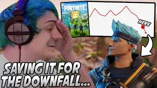 Ninja GOES OFF On Epic After They REFUSE To Add In His OWN Skin To Fortnite Until It DIES Down!