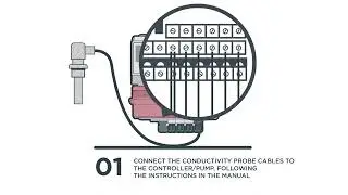 EMEC - Conductivity Probe Video Tutorial