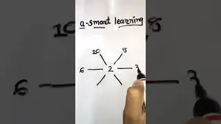 Comment the answer | Talati exam preparation | Maths for talati exam | #shorts