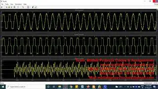 Artificial neural network based power quality improvement in shunt active power filter