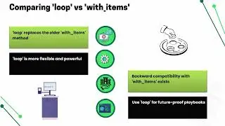 How to Loop Plays in Ansible Playbook | Ansible Loop Training | Ansible Loop Tutorial