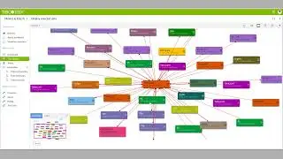 TIBCO EBX® Overview Demo