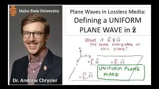 Defining a UNIFORM PLANE WAVE in z direction, Magnetic Field Equations