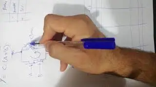 Example: drawing logic graph and stick diagram (VLSI design)
