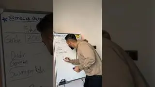 Kim çok konuşur ?