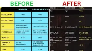 Cyberpunk 2077 vs Phantom Liberty | PC Specs Direct Comparison
