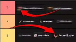 Occuption Laws YOU NEVER Knew Existed! - HOI4 Tier List