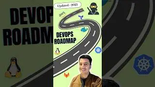 DevOps Roadmap 2025 | 